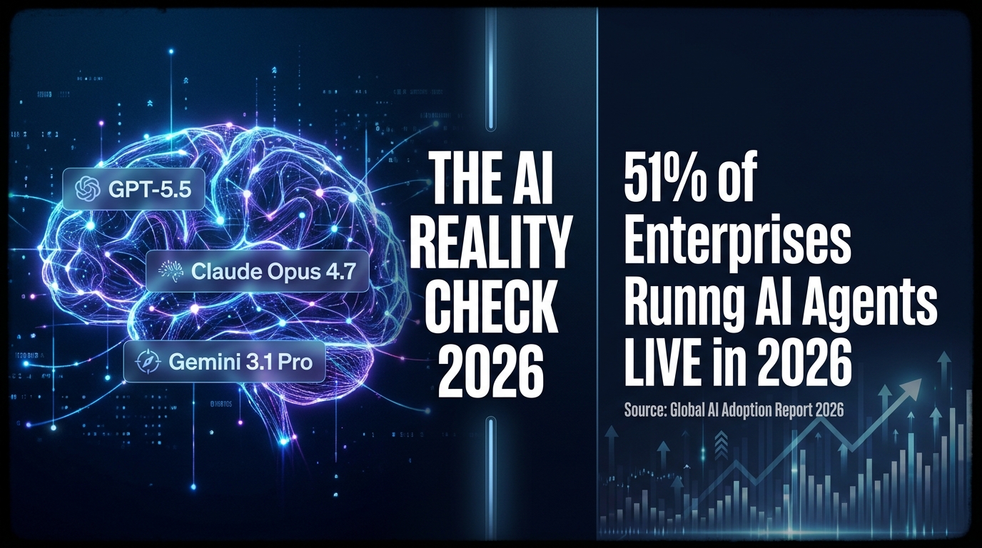 The AI Reality Check: What’s Actually Happening in 2026 (And Why It Matters More Than the Headlines)